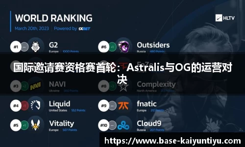 国际邀请赛资格赛首轮：Astralis与OG的运营对决